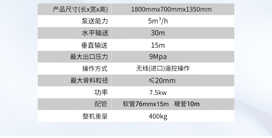 二次构造浇筑泵