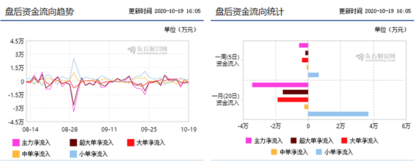 000425徐工机械