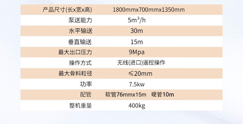 二次结构混凝土泵