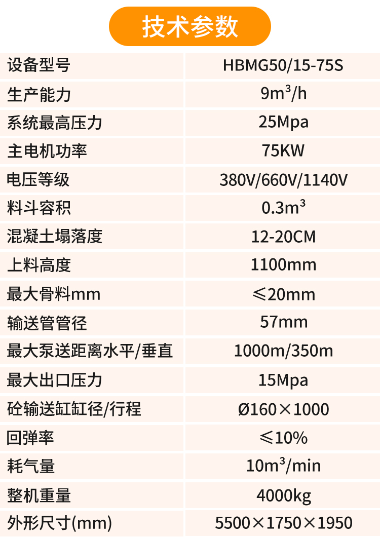 液压湿喷机