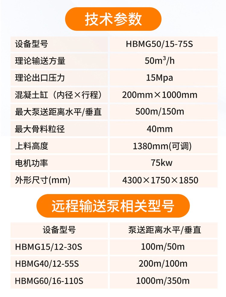 远程输送泵